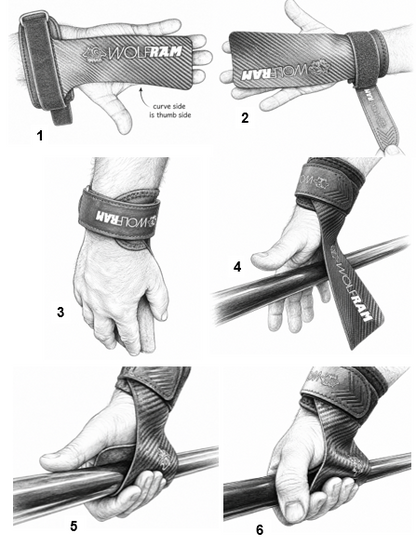RAM GRIPS